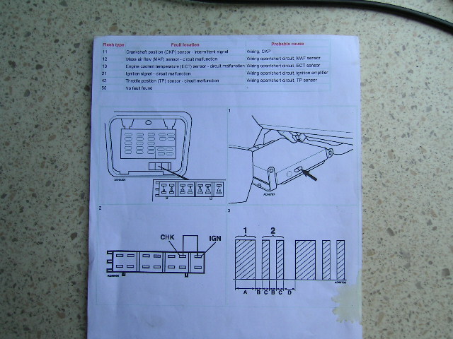 EXCESSIVE FUEL CONSUMPTION - Cisco's Micra Files